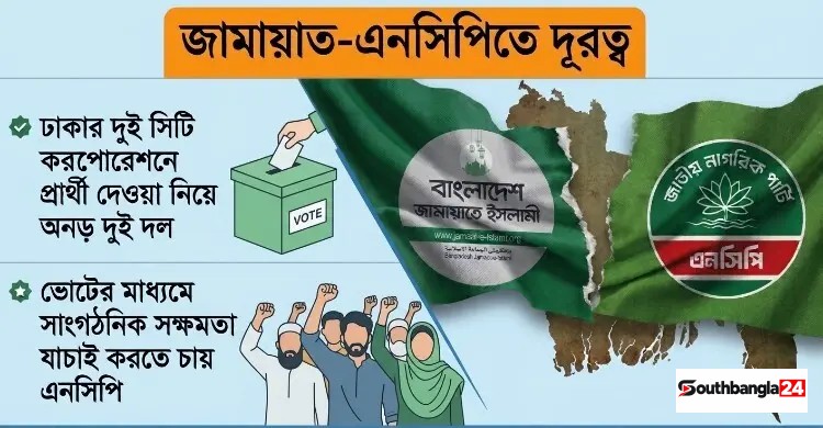 স্থানীয় নির্বাচন ঘিরে টানাপোড়েনে জামায়াত-এনসিপি